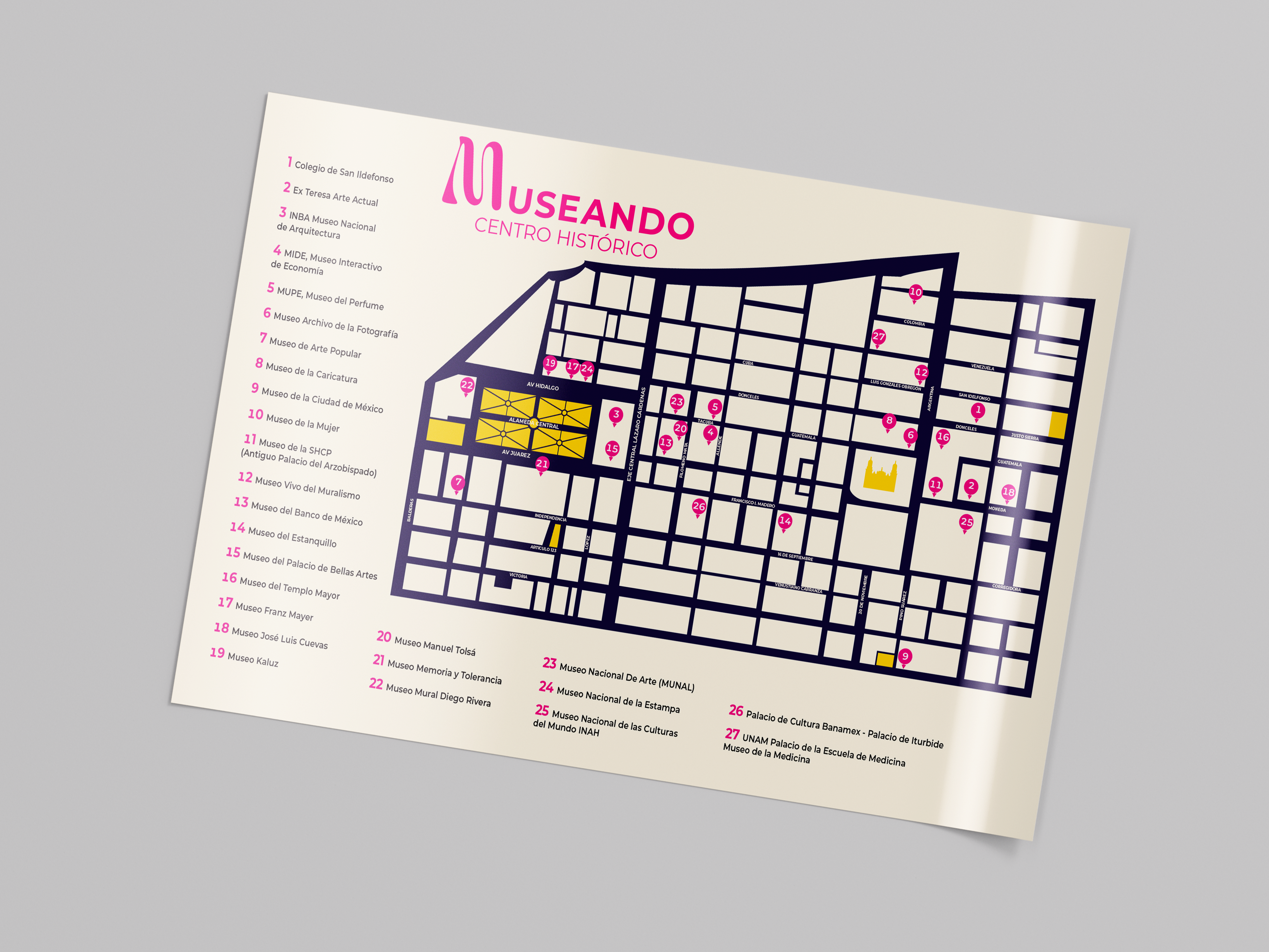 Mapa Ilustrado Museando